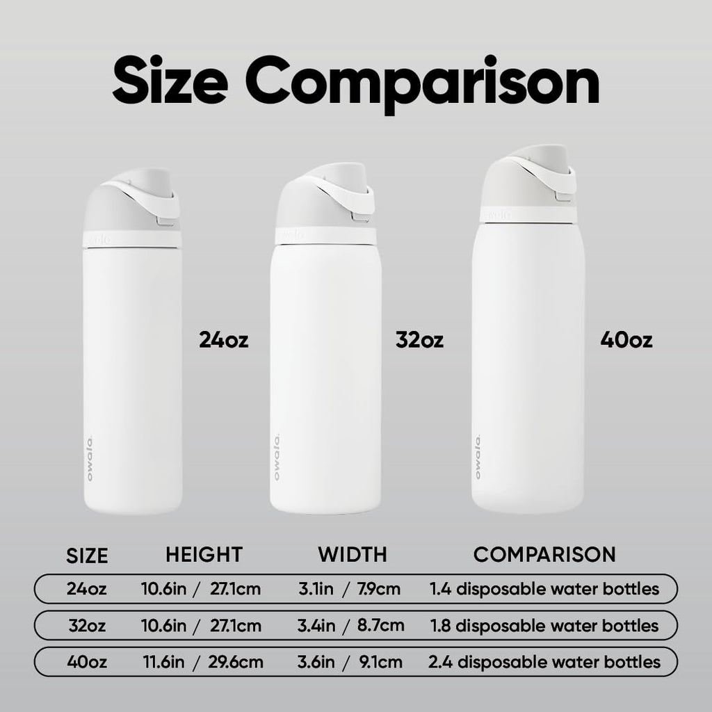 Owala FreeSip Insulated Stainless Steel Water Bottle with Straw for Sports and Travel, BPA-Free Sports Water Bottle, 32 oz, Pink, Angel Food Cake