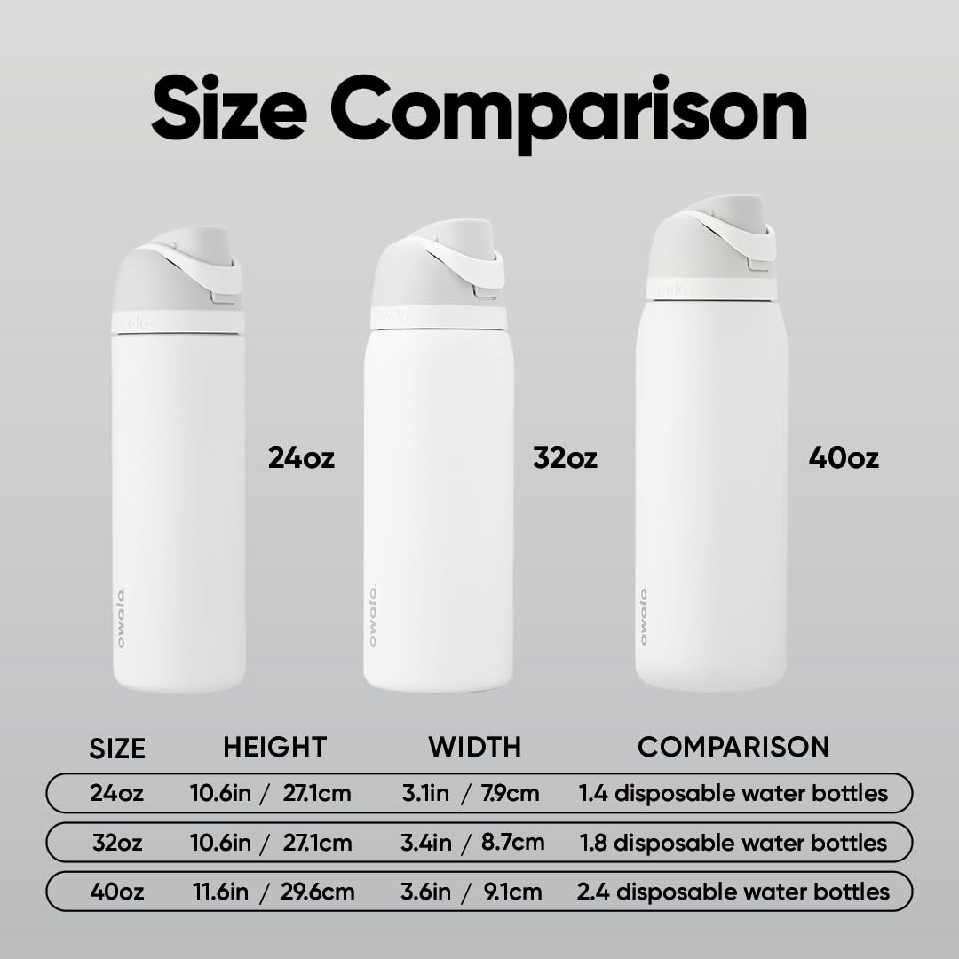 Owala FreeSip Insulated Stainless Steel Water Bottle with Straw for Sports and Travel, BPA-Free Sports Water Bottle, 32 oz, Pink, Angel Food Cake